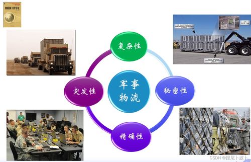 物聯網應用技術概述 核心技術、服務模式與發展前景